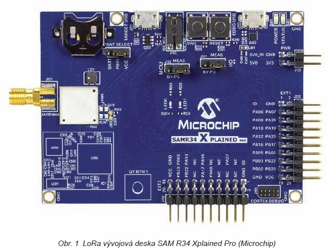 Embedded elektronika pohledem expertů